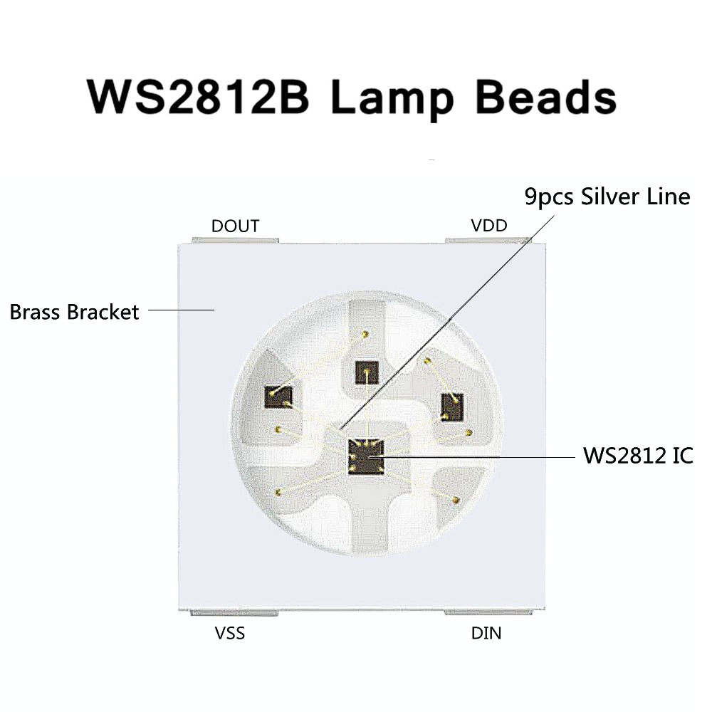 DC5V RGBIC SMD5050WS2812B addr - Decor Lighting Address 评论和价格